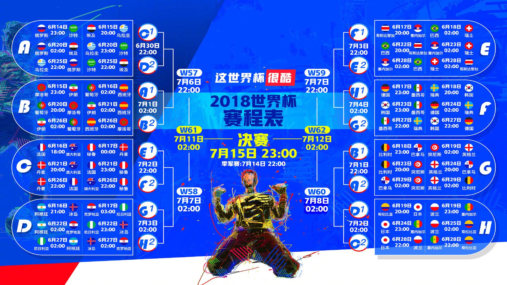 扩展与文章构思